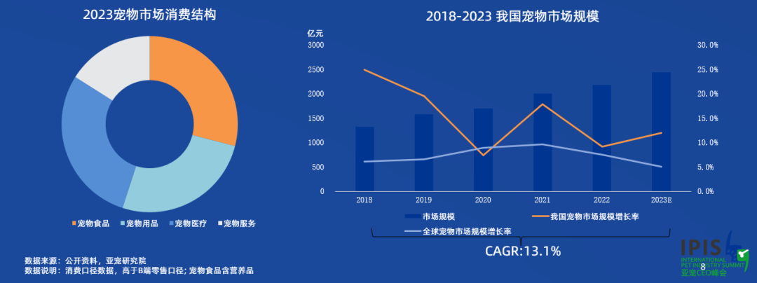 寵物追蹤｜斯沃德科技助力人寵和諧，用科技賦能寵物戶外安全！