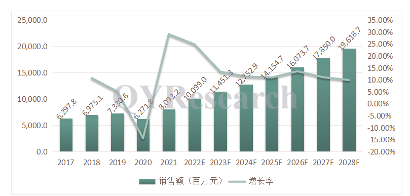 立足全球動(dòng)態(tài)物聯(lián)，斯沃德智能定位設(shè)備助力萬(wàn)物互聯(lián)！