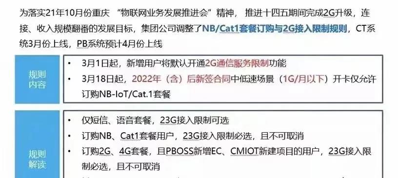 2G即將退網(wǎng)，Cat.1接棒！移動(dòng)加大清退力度：中低速場(chǎng)景限開通NB-IoT/Cat.1套餐