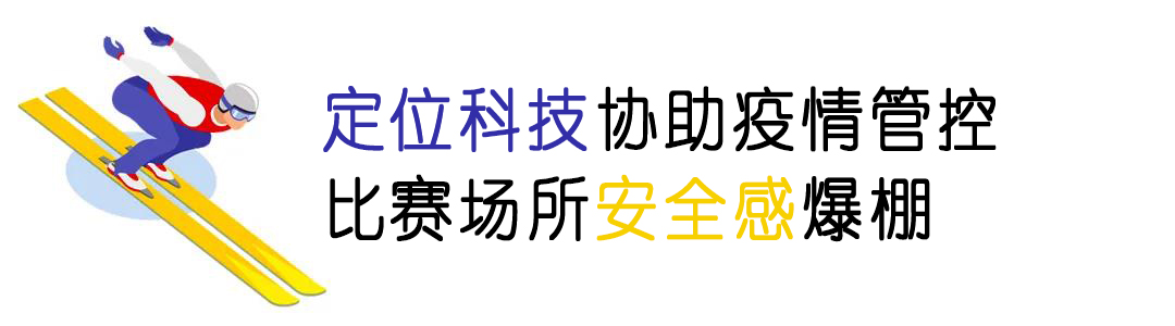 厲害了！看完冬奧會發(fā)現：定位技術無處不在