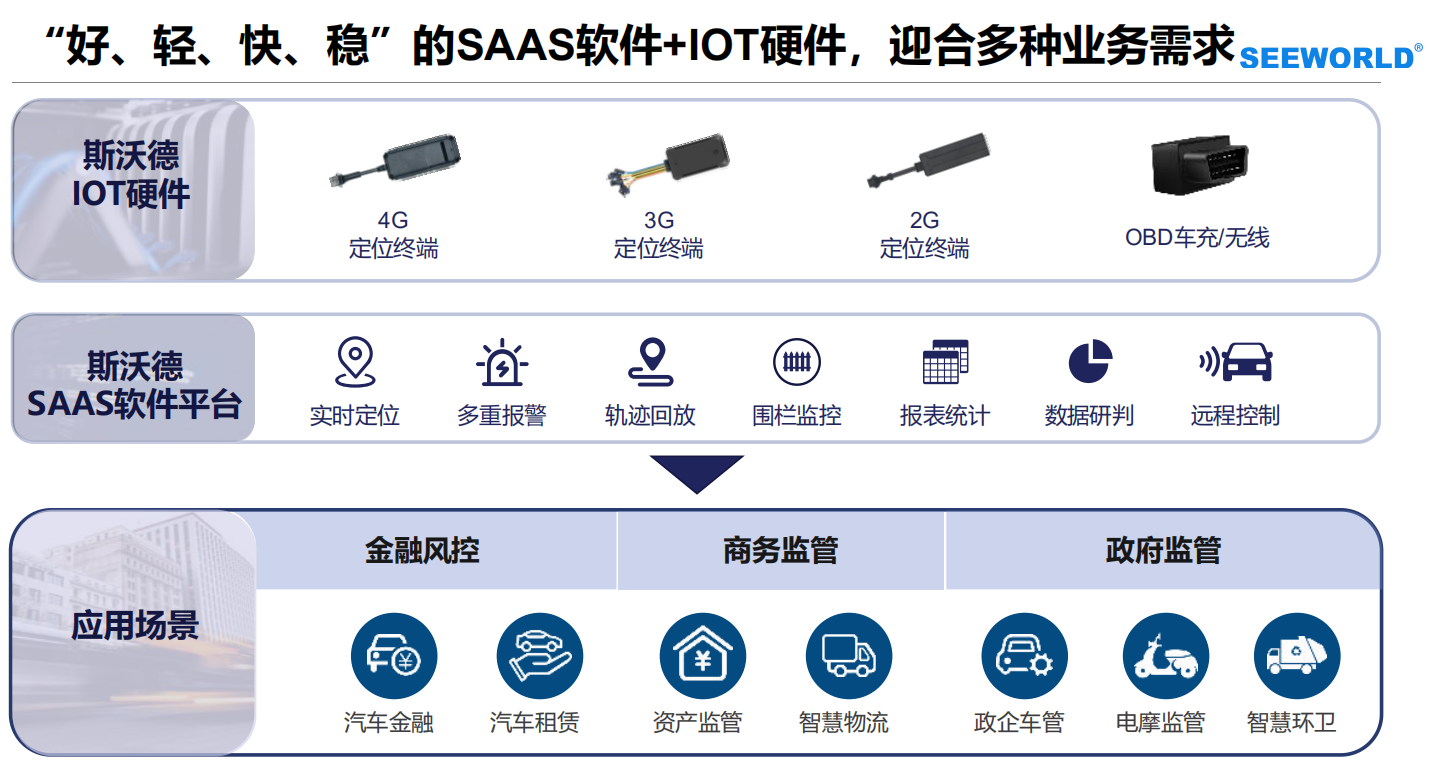 厲害了！看完冬奧會發(fā)現：定位技術無處不在